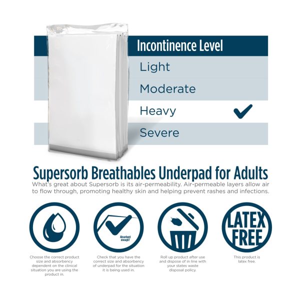 Attends Supersorb Advanced Disposable Underpad For Discount - Image 4