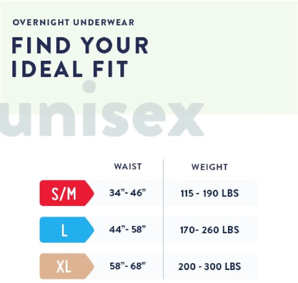 Prevail Overnight Unisex Adult Absorbent Underwear For Cheap - Image 2